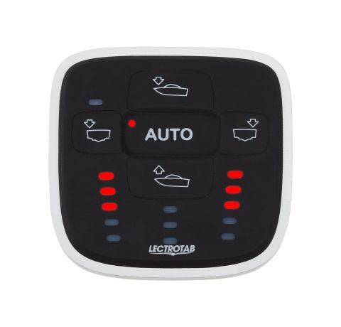 Gånglägesautomatik roll